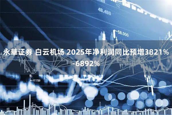 永華证券 白云机场 2025年净利润同比预增3821%-6892%